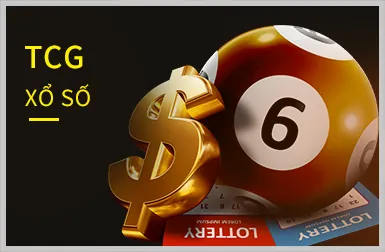 Hoàn trả hàng ngày MV888